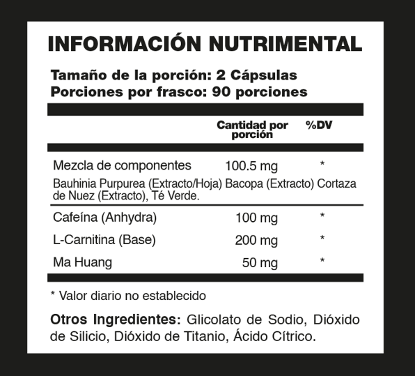 Premium Termogénico